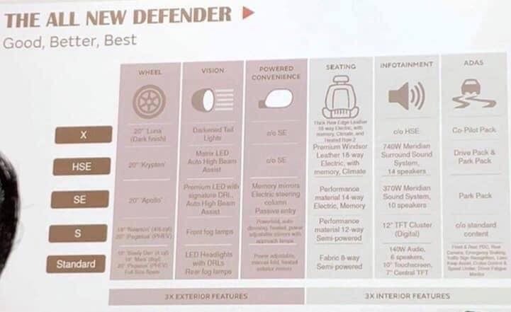 Defender Leaks 8