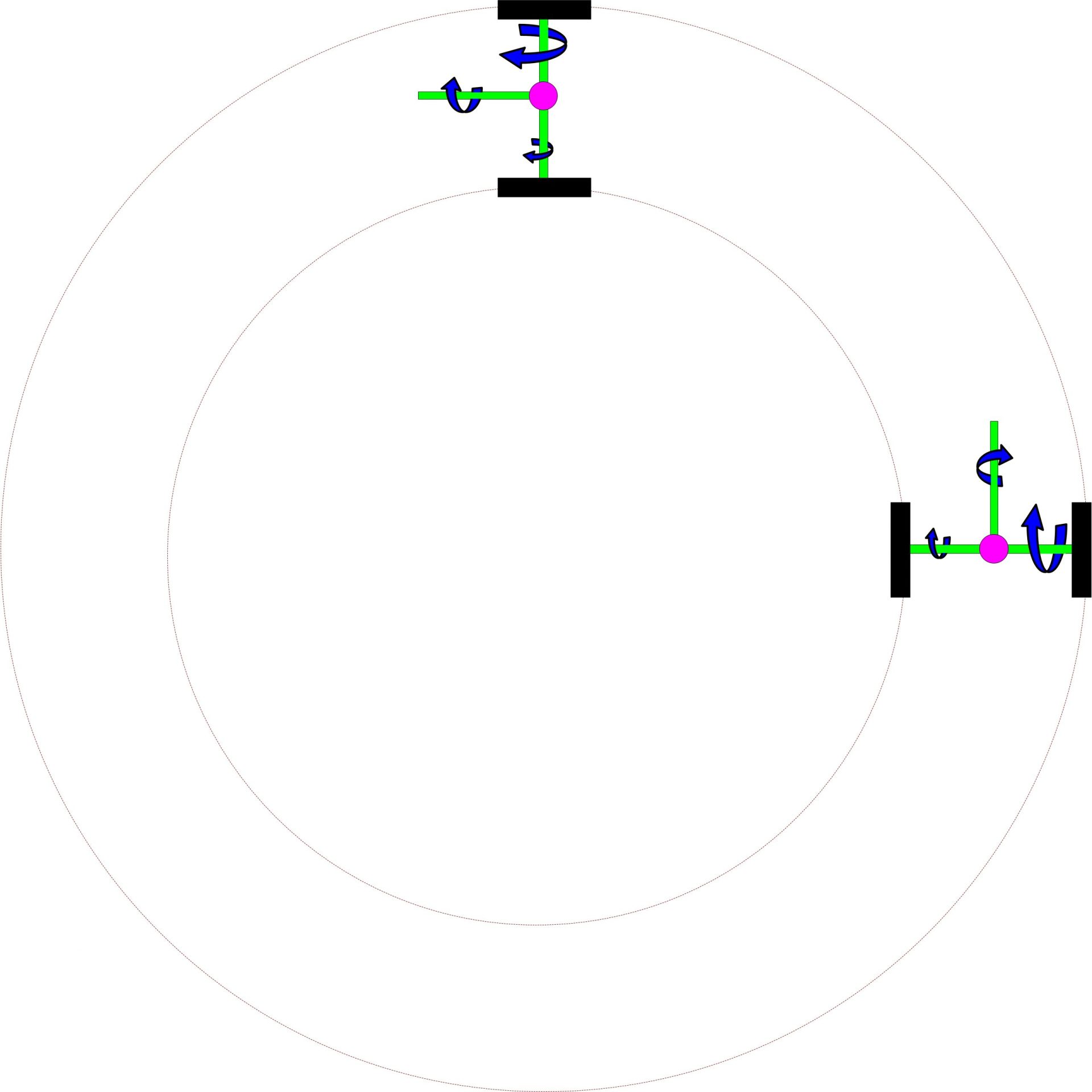 Sa Circle Diff