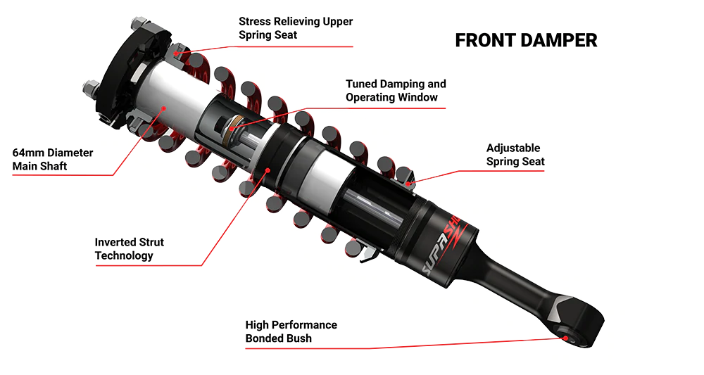 Supashock Strut diagram © Supashock 