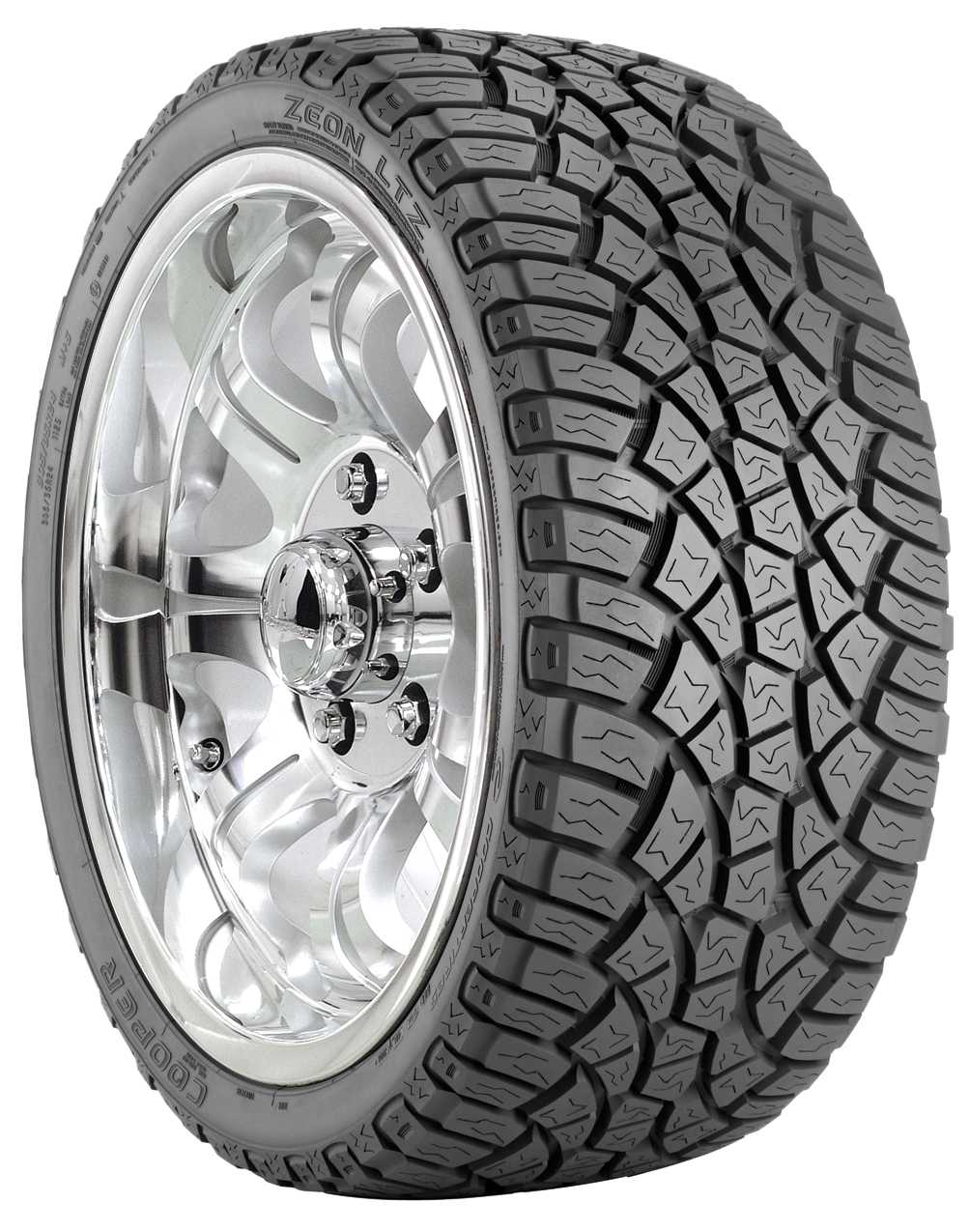 rotate tyres